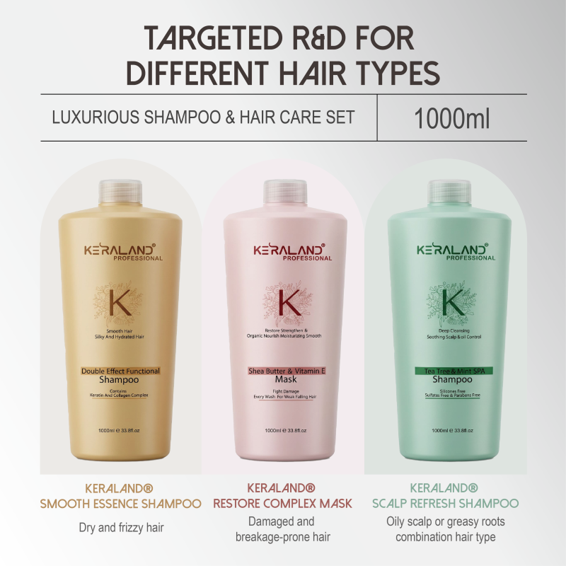 Tea Tree&Mint SPA Shampoo